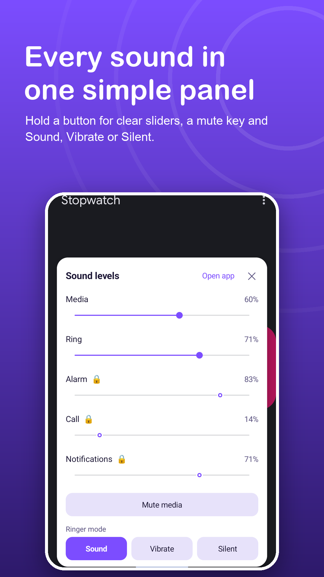 Sound levels panel with sliders, mute and ringer mode